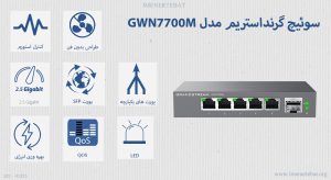 در این تصویر سوئیچ شبکه گرنداستریم GWN7700M که دارای 5 پورت مولتی گیگابیتی است را مشاهده می کنید