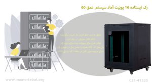 در این عکس رک ایستاده 16 یونیت آماد سیستم عمق 60 با قفل سوئیچی مشاهده می کنید