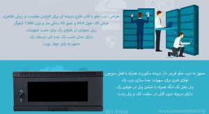 در این عکس رک دیواری 4 یونیت آماد سیستم عمق 45 با درب شیشه ای و قفل سوئیچی مشاهده می کنید