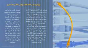 پچ کورد بلدن Cat6 UTP زرد 0.5 متری