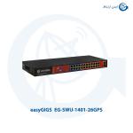 سوئیچ شبکه SWU-1401-26GPS