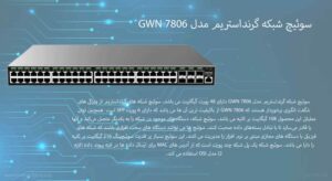 در این تصویر سوئیچ شبکه گرنداستریم GWN7806 با 48 پورت گیگابیتی را مشاهده می کنید