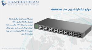 در این تصویر قابلیت های سوئیچ شبکه گرنداستریم مدل GWN7706 را مشاهده می کنید.