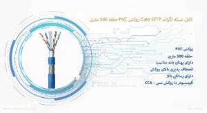 همانطور که در تصویر کابل شبکه لگراند Cat6 SFTP حلقه 500 متری می بینید آبی رنگ است.