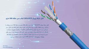 همانطور که کابل شبکه رویان CAT6 SFTP حلقه 500 متری را در تصویر میبینید آبی رنگ است.