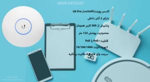 اکسس پوینت یونیفای مدل U6 Pro