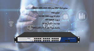 سوئیچ HRUI HR901-AFG-242S-300