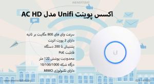 در این تصویر AC HD را مشاهده می کنید.