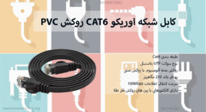 در تصویر کابل شبکه اوریکو CAT6 روکش PVC به رنگ مشکی را ملاحظه مینمایید