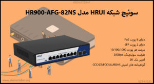 در این تصویر پورت های سوئیچ شبکه HRUI مدل HR900-AFG-82NS را مشاهده می کنید.
