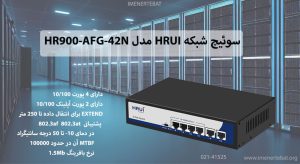 در این تصویر پورت های سوئیچ شبکه HRUI مدل HR900-AFG-42N را مشاهده می کنید.