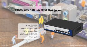 در این تصویر قابلیت های سوئیچ شبکه HRUI مدل HR900-AFG-42N را مشاهده می کنید.