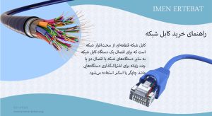 راهنمای خرید کابل شبکه