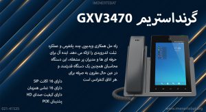 راهنمای خرید گوشی تصویری