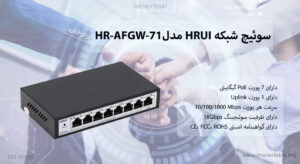 در این تصویر سوئیچ شبکه HRUI مدل HR-AFGW-71 را مشاهده می کنید.