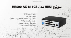 سوئیچ شبکه HRUI مدل HR500-AX-811GS