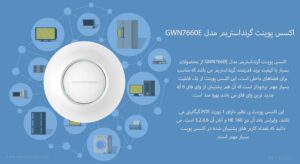 در این تصویر اکسس پوینت مدل GWN7660E با قابلیت وای فای 6 را می بینید