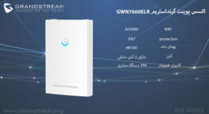 در این تصویر اکسس پوینت گرنداستریم مدل GWN7660ELR دارای 2 آنتن داخلی را می بینید