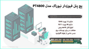 در این تصویر پچ پنل فیوزدار نیوراک PT4800 را که دارای 12 پورت RJ45 است مشاهده می کنید