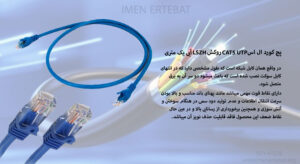 در تصویر پچ کورد ال اس CAT5 UTP روکش LSZH به رنگ آبی مشاهده مینمایید