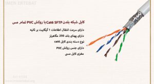 در این تصویر کابل شبکه بلدن Cat6 SFTP با روکش PVC تمام مس از نوع SFTP را می بینید