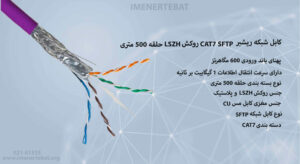 همانطور که در تصویر کابل شبکه ریشبر CAT7 SFTP روکش LSZH را میبینید در رنگ بنفش موجود است.