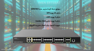 در این تصویر سوئیچ شبکه گرنداستریم GWN7831 که دارای 24 پورت sfp است را مشاهده می کنید