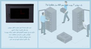 در این عکس رک دیواری 7 یونیت کافل عمق 60 مدل 7u Luka دارای پنل بغل بازشو را می بینید