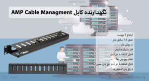 در این تصویر نگهدارنده کابل AMP Cable Managment را مشاهده می کنید.