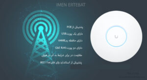  در این تصویراکسس پوینت UniFi AP SHD را مشاهده می کنید.