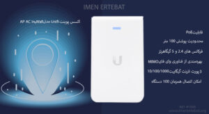  در این تصویر اکسس پوینت Unifi مدل AP AC In-Wall را مشاهده می کنید.