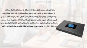 مرکز تلفن