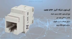 تصویر کیستون شبکه البرز cat6 UTPرا در رنگ سفید مشاهده می کنید