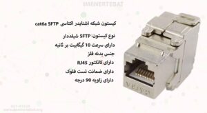 تصویر کیستون شبکه اکتاسی cat6a SFTP با سرعت 10 گیگابیت بر ثانیه را مشاهده می کنید