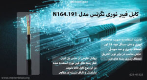 n164-191-n164-191-24-core-single-mode-optical-fiber-cable