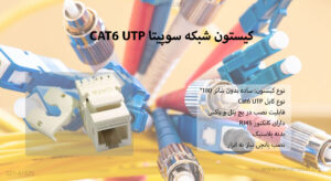 تصویر کیستون شبکه سوپیتا CAT6 UTP را که دارای کانکتور RJ45 است مشاهده می کنید