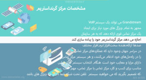 characteristics-of-grandstream-ucm