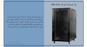 در این تصویر رک ایستاده آی تک D60-450 با اندازه 12 یونیت را مشاهده می کنید