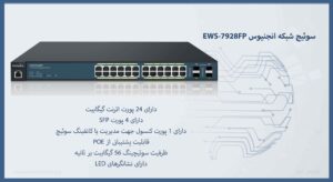 در این تصویر سوئیچ شبکه EWS-7928FP را مشاهده می کنید که دارای 24 پورت اترنت گیگابیت است 
