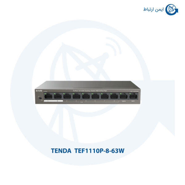 سوئیچ شبکه تندا مدل TEF1110P-8-63W