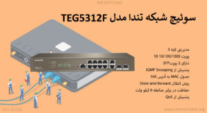 در این تصویر قابلیت های سوئیچ شبکه تندا مدل TEG5312Fرا مشاهده می کنید.