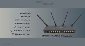 در تصویر روتر میکروتیک RB4011iGS+5HacQ2HnD-IN با 4 آنتن مشاهده مینمایید