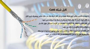 در این عکس مقایسه دو کابل cat6 و cat6a و کابل CAT6 در رنگ زرد را می بینید