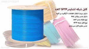 در این عکس کابل شبکه اشنایدر cat7 SFTP در رنگ آبی را مشاهده می کنید