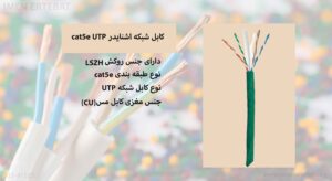 در این عکس کابل شبکه اشنایدر cat5e UTP دارای روکش LSZH را می بینید