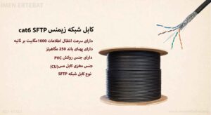 در این تصویر کابل شبکه زیمنس cat6 SFTP دارای روکش PVC را می بینید 