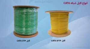 در این عکس انواع کابل شبکه cat6 در رنگ سبز و زرد را می بینید