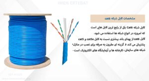 در این عکس مشخصات کابل شبکه cat6 در رنگ آبی را مشاهده می کنید