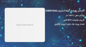 در این عکس اکسس پوینت گرنداستریم GWN7603 در رنگ سفید را می بینید