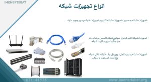 در این تصویر فروش تجهیزات شبکه در تهران و انواع آن را مشاهده می کنید